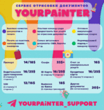 Yourpainter РУ.gif Yourpainter РУ.gif