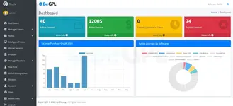 SysLic.org-Dashboard-1536x701.webp