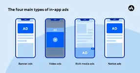 https://a.storyblok.com/f/47007/2400x1260/e789711e6d/four-types-in-app-ads.png https://a.storyblok.com/f/47007/2400x1260/e789711e6d/four-types-in-app-ads.png