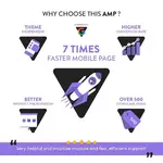 professional-amp-pages-accelerated-mobile-pages.webp