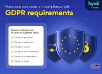 gdpr-for-magento-2_648850a077d4f_png.jpeg