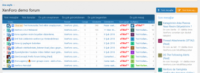 XenGenTr_istatistik2_forumlist.png