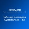 OCDEV.pro - Таблица размеров для Opencart