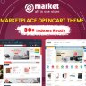 eMarket nulled – многоцелевая тема магазина OpenCart 3