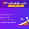 Visual Flow Builder Insight: A ChatPion Add-On