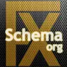 Микроразметка Schema.org (Товары, Хлебные крошки, Организация) + OpenGraph + TwitterCar