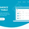 Barn2 Media Woocommerce Product Options