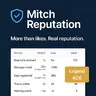 Mitch Reputation